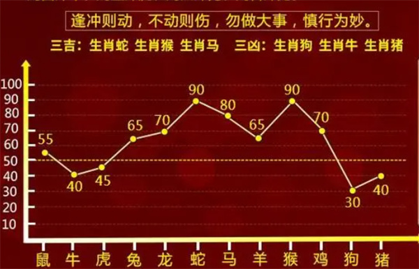 最准一肖一码一一中一、详解释义与解释落实