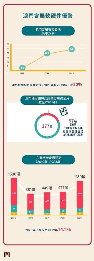 2025澳门与香港特马网站www详解释义、解释落实