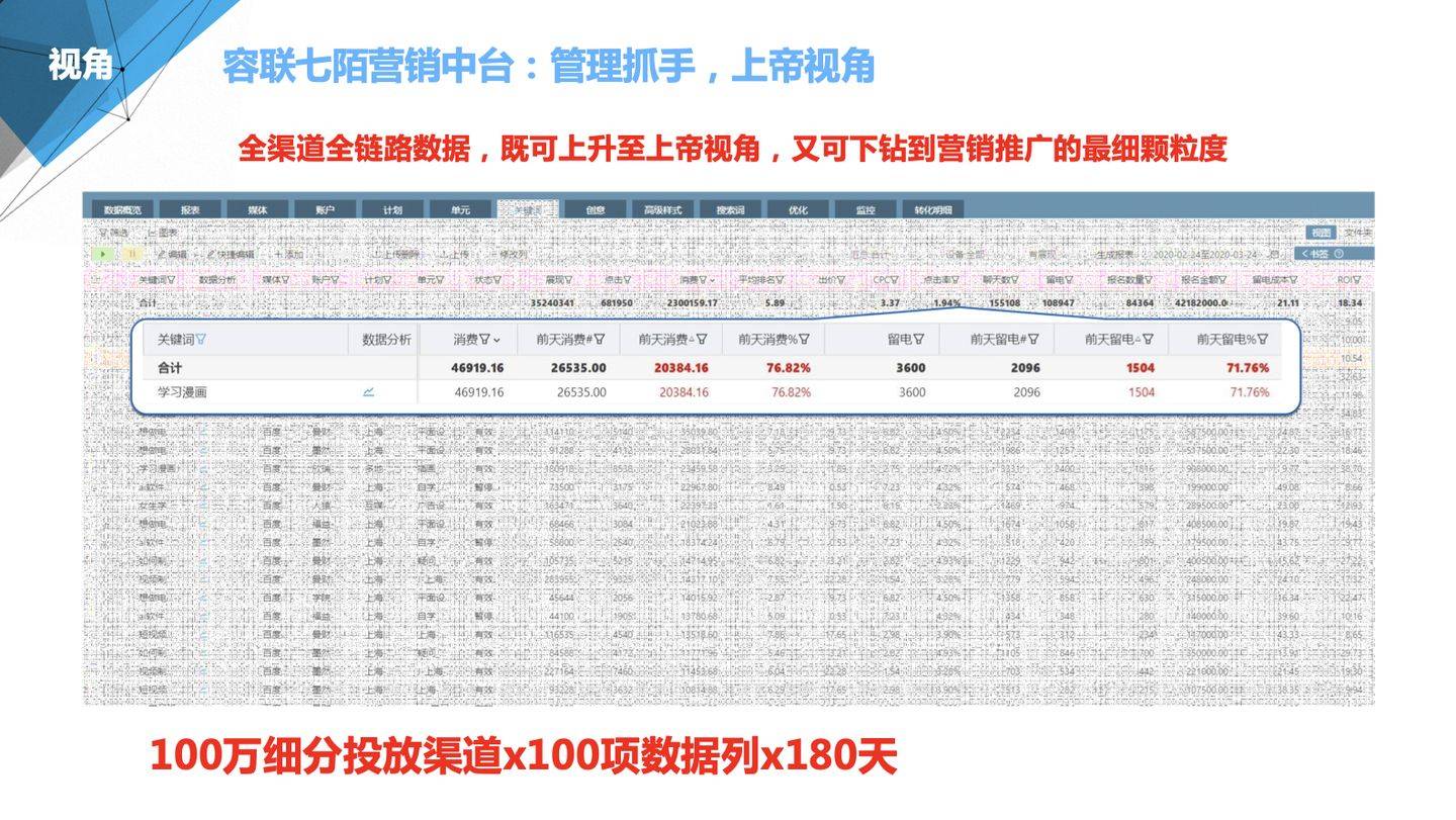 澳门管家婆100%精准准确精选解析、解释与落实