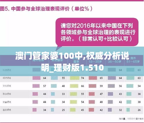 澳门管家婆100%精准准确精选解析、解释与落实